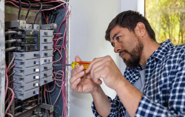 Best Circuit Breaker Repair  in City View, SC